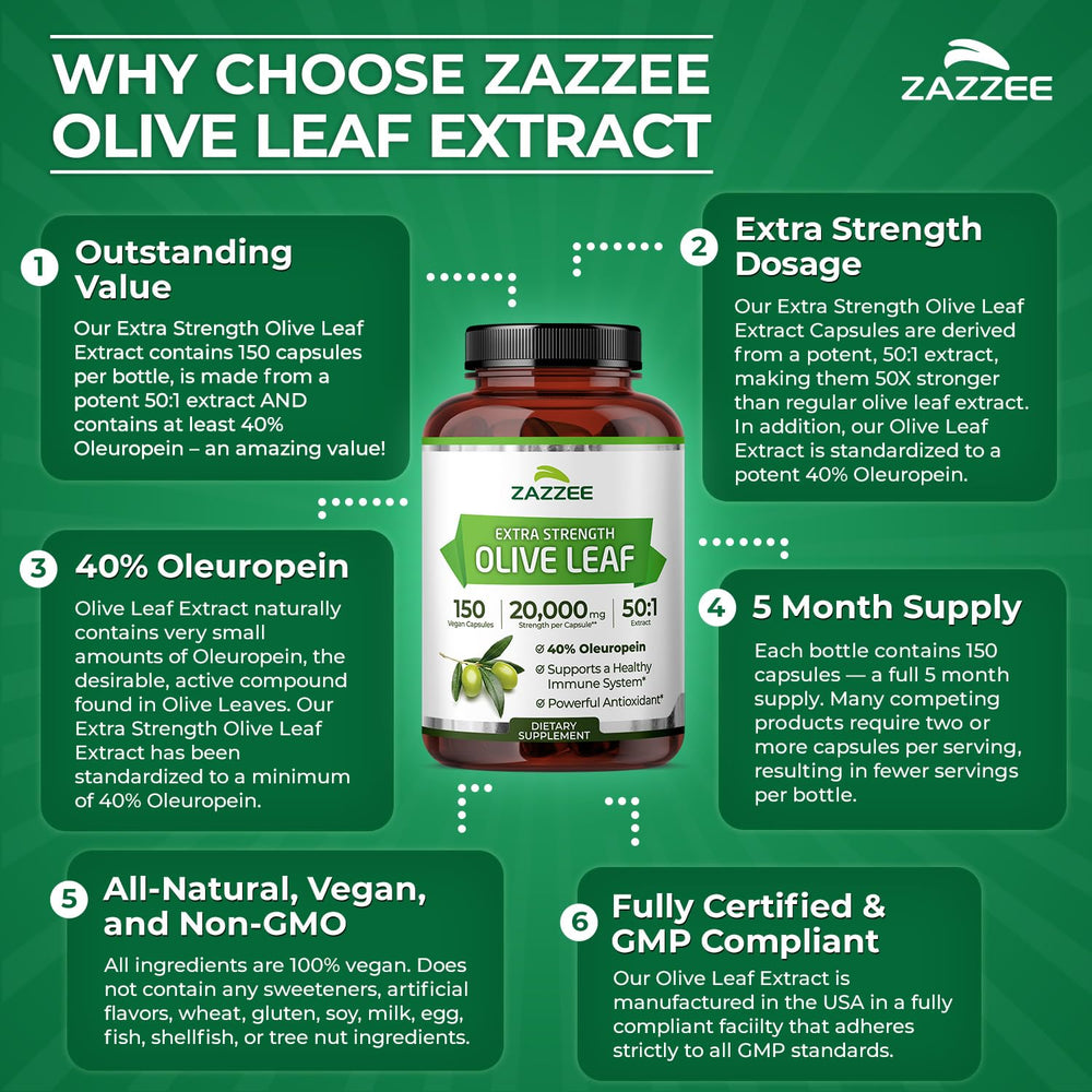 Zazzee frasco abierto con cápsulas dispuestas para visualizar cantidad
