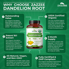 Zazzee etiqueta con la información nutricional clara y legible