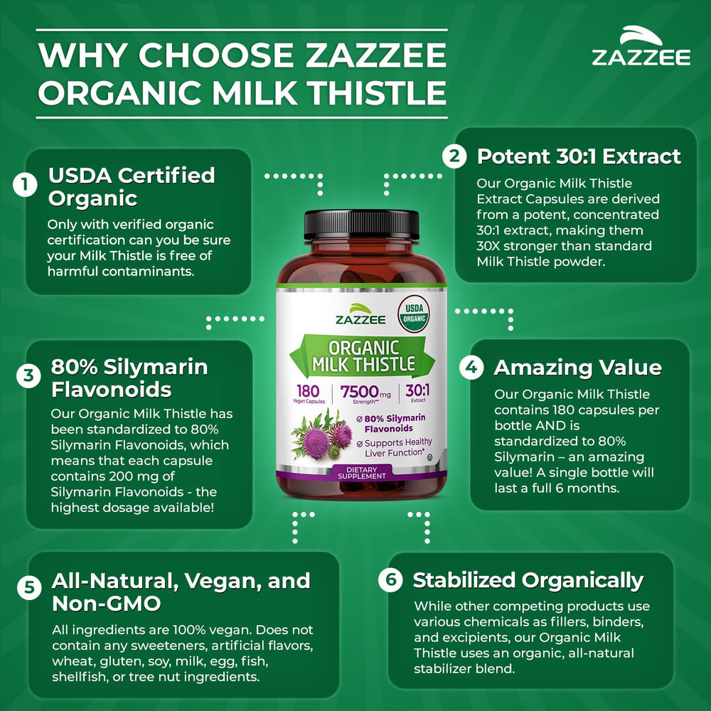 Zazzee ingredientes orgánicos presentados para evidenciar origen limpio