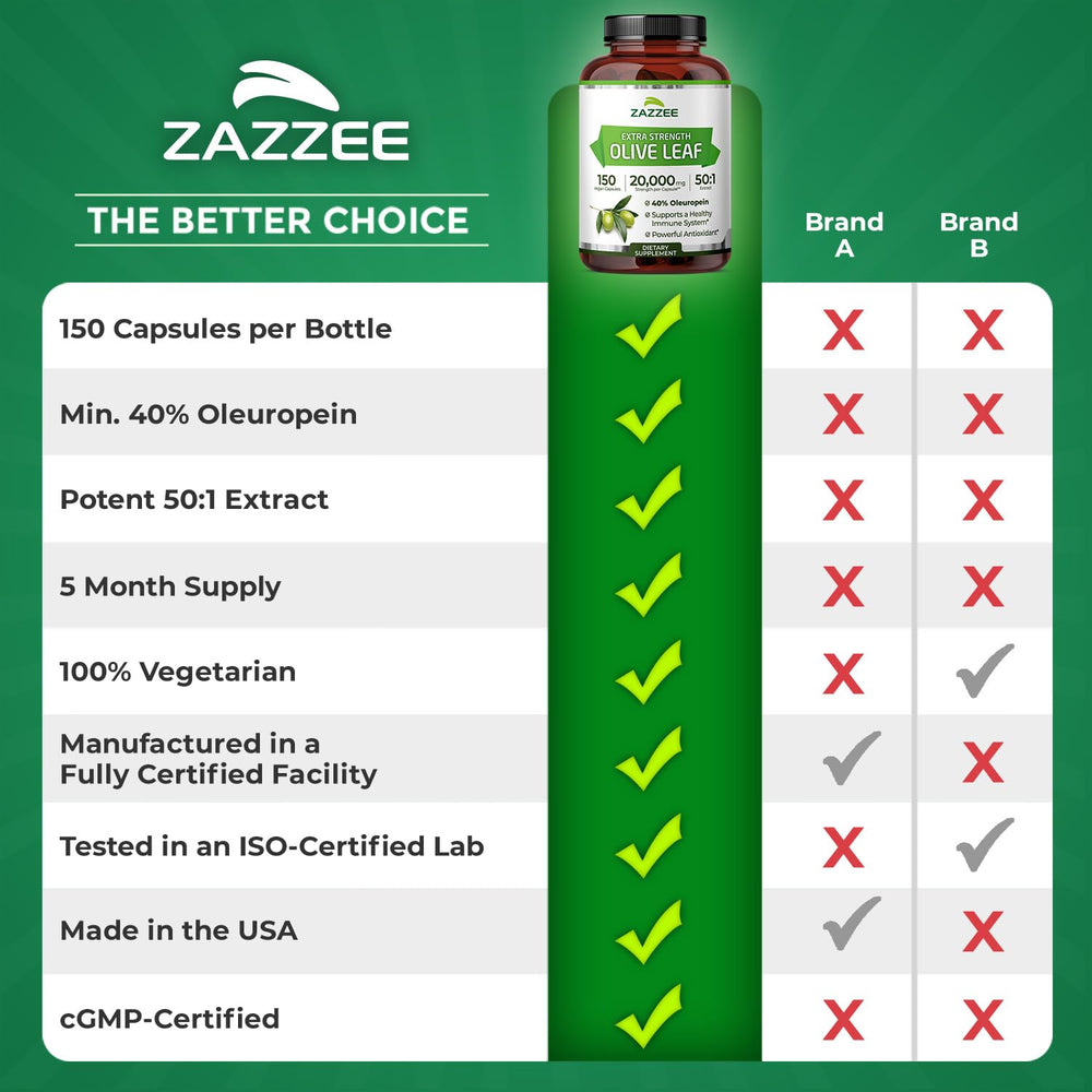 Zazzee lista de ingredientes veganos y sin alérgenos para confianza
