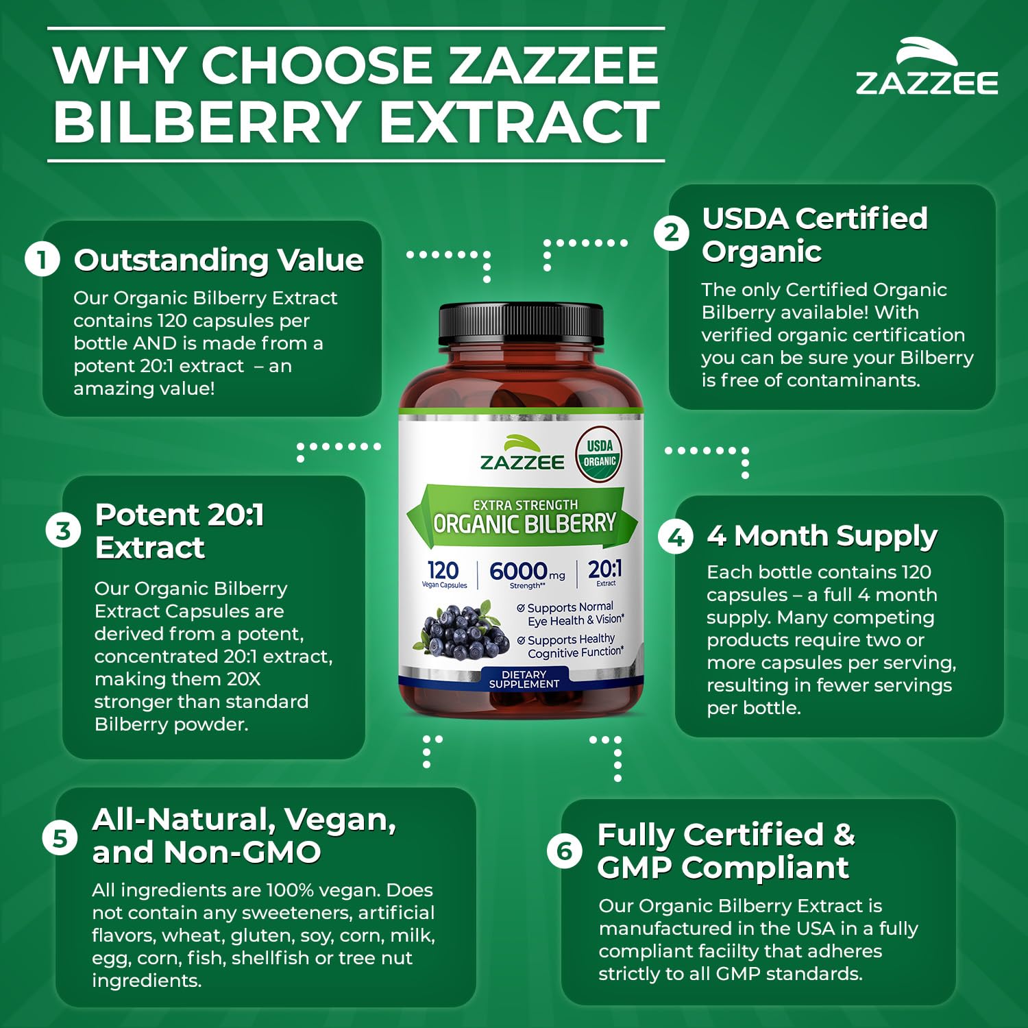 Zazzee ingredientes vegetales frescos que sugieren origen orgánico