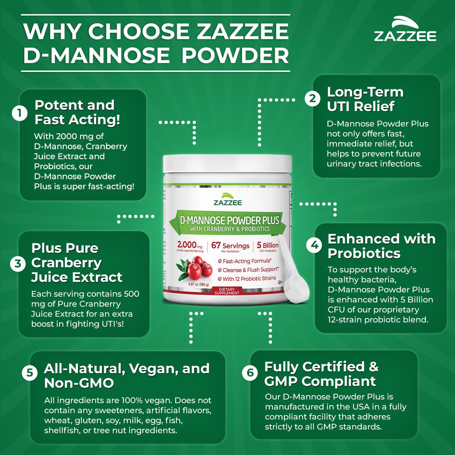Zazzee envase con sello de manufactura y control de calidad