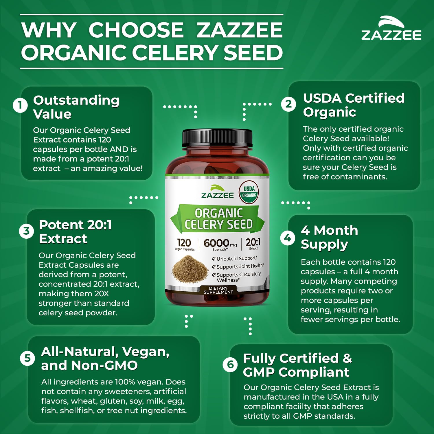 Zazzee junto a semillas y plantas orgánicas que transmiten pureza