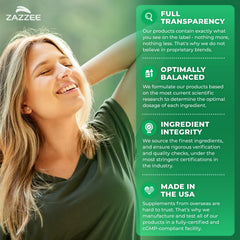 Zazzee instalaciones de producción en EE. UU. seguridad y control