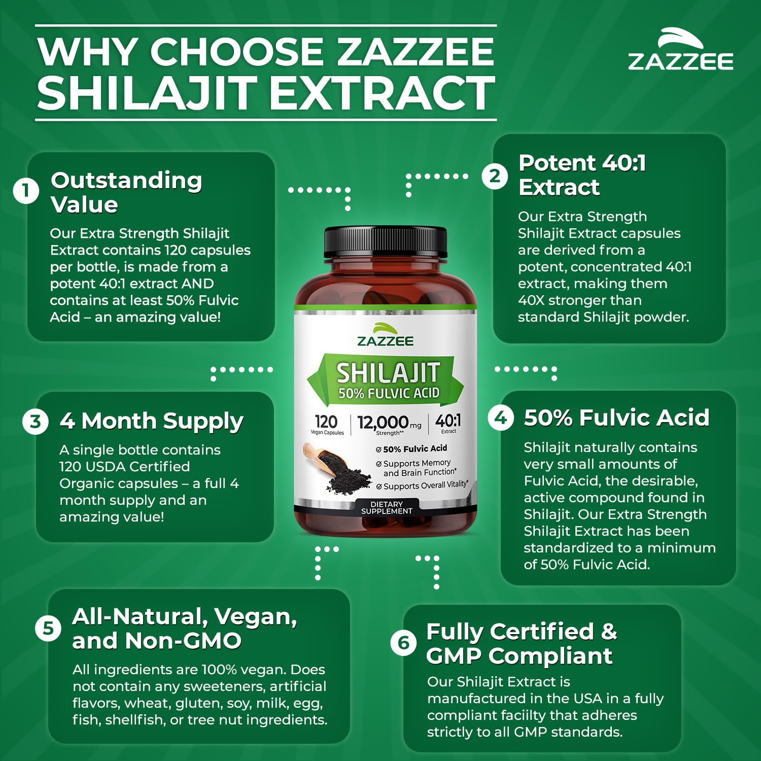 Zazzee escena de recolección en Himalaya que resalta origen auténtico
