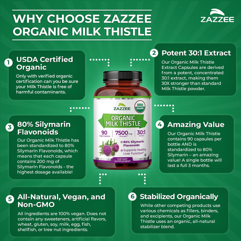 zazzee controles de calidad en fábrica demostrando producción segura