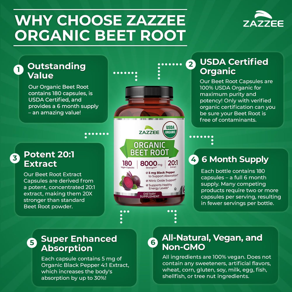 Zazzee mano sosteniendo envase para comparar tamaño y dosis visual