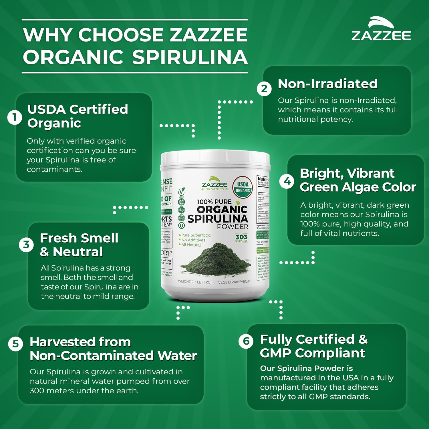 Zazzee espirulina en batido natural para integración fácil