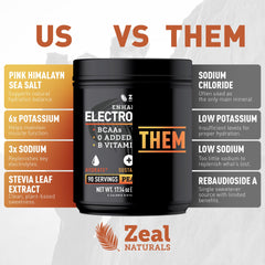 Persona deportiva bebiendo Zeal Naturals tras entrenamiento, recuperación