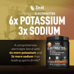 Cucharada medidora con polvo Zeal Naturals para control de ración