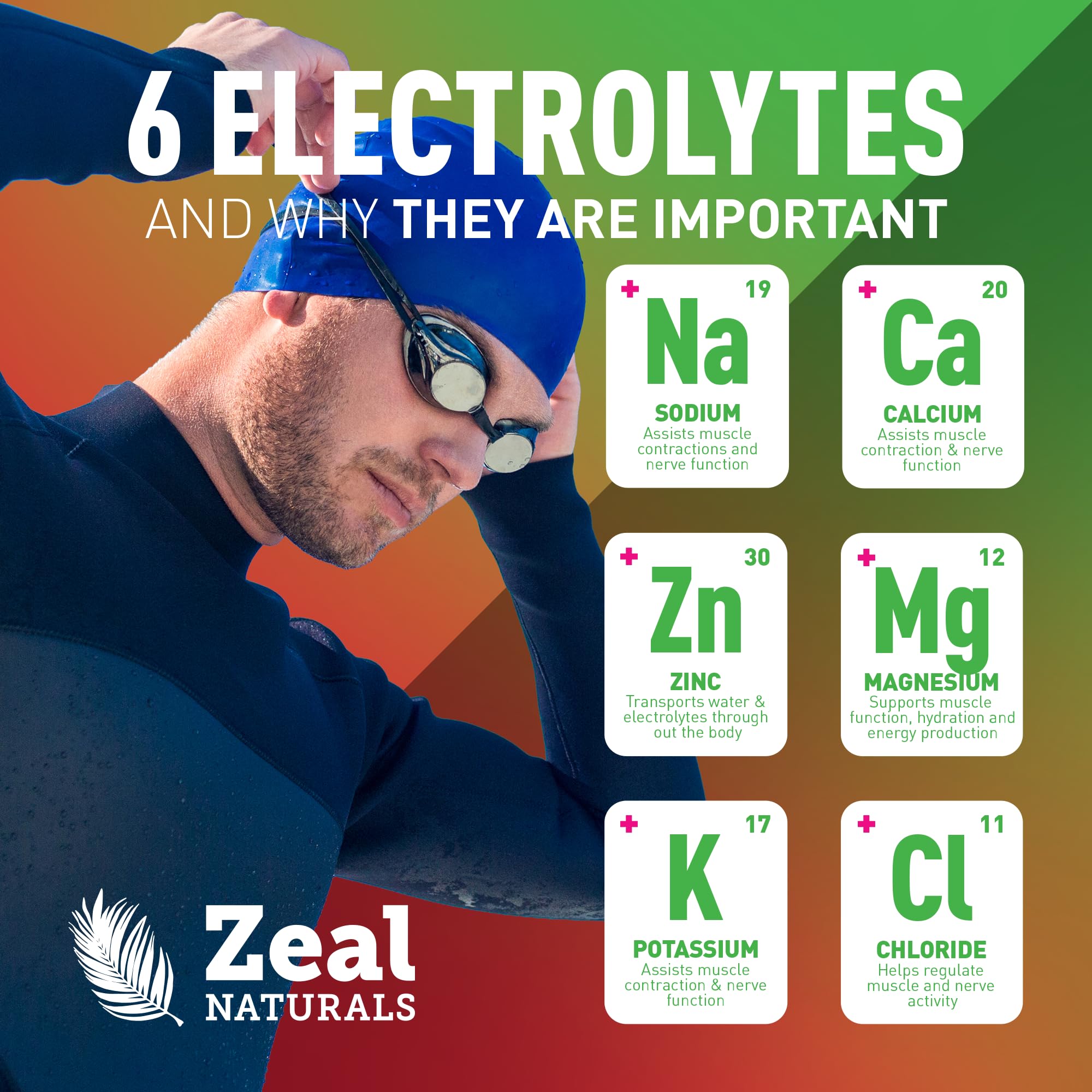 Zeal Naturals uso en gimnasio demostrando reposición y recuperación efectiva
