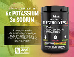 Comparación de tamaño mostrando 90 porciones de Zeal Naturals para consumo prolongado