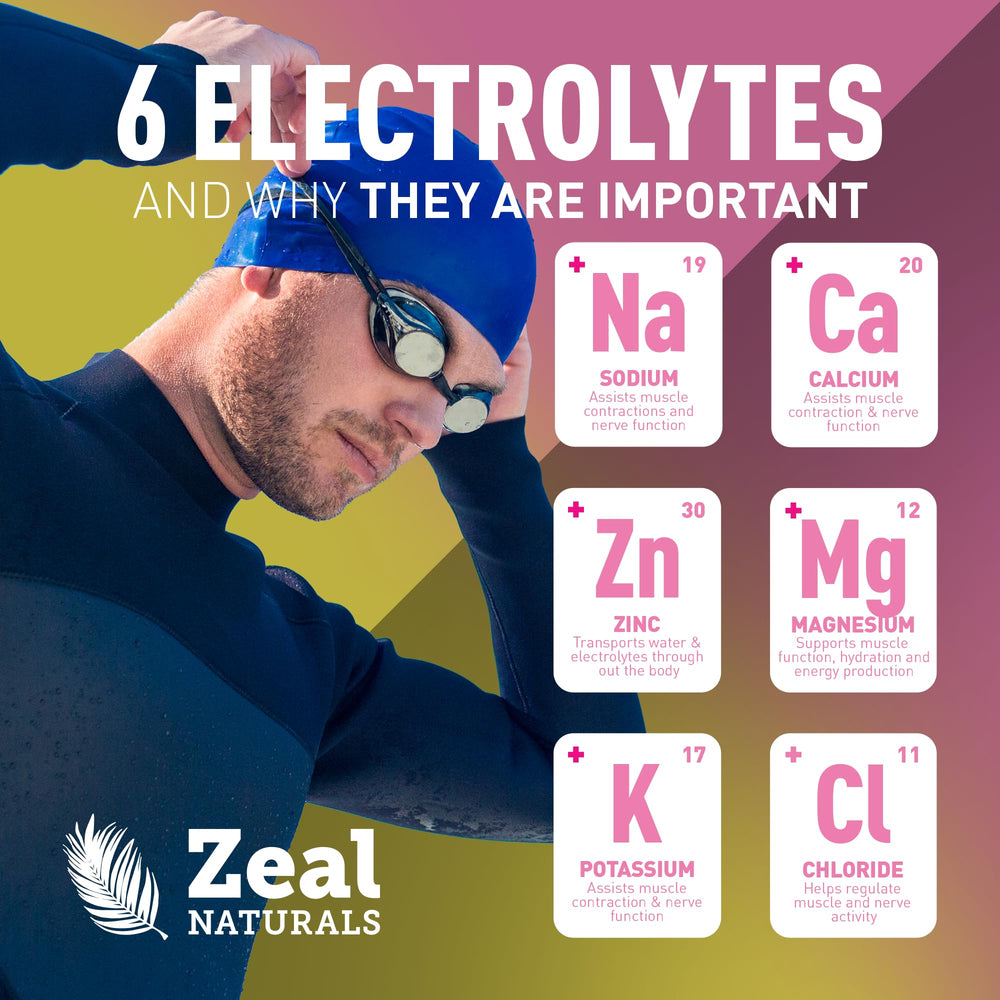 Zeal Naturals etiqueta nutricional en detalle, beneficio transparencia de ingredientes y dosis