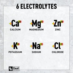 Etiqueta nutricional Zeal Naturals claramente visible para verificar electrolitos y vitaminas