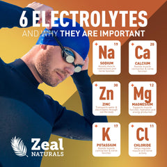 Etiqueta nutricional de Zeal Naturals mostrando electrolitos y vitaminas