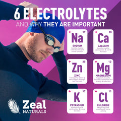 Zeal Naturals etiqueta nutricional enfocada, transparencia en vitaminas y minerales