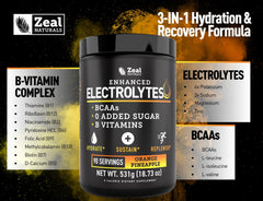 Ingredientes clave Zeal Naturals: sal rosa, potasio, magnesio y vitaminas