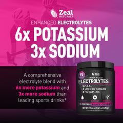 Zeal Naturals vaso con bebida roja en uso, hidratación rápida después de entrenar