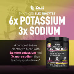 Zeal Naturals bebida disuelta en vaso, beneficio rehidratación instantánea y sabor