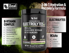 Zeal Naturals envase abierto con 90 porciones, buena relación cantidad-uso