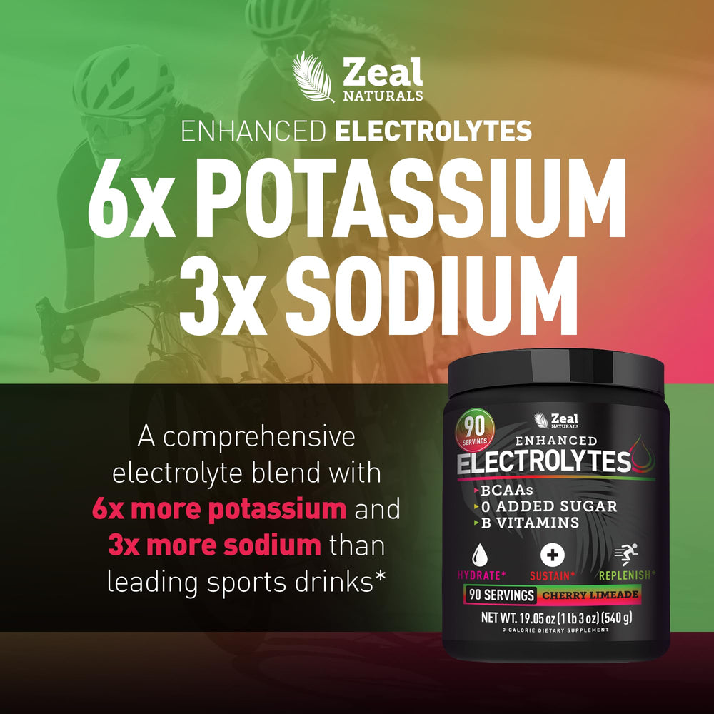 Zeal Naturals vaso preparado Cherry Limeade listo para hidratar tras ejercicio