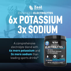 Zeal Naturals vaso preparado con bebida azul listo para beber y apoyar recuperación