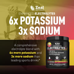 Zeal Naturals bebida preparada en vaso listo para hidratar rápido