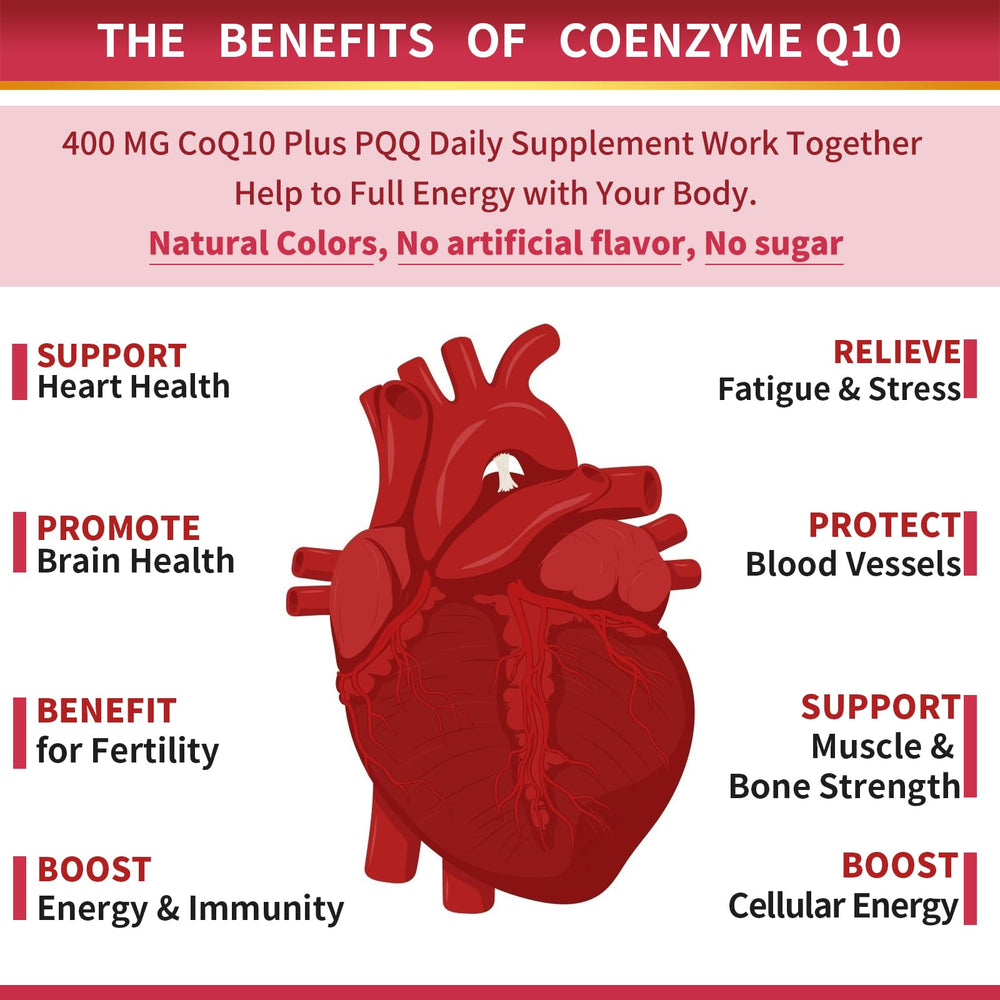 ZEBORA etiqueta con ingredientes resaltando CoQ10, PQQ y omega-3