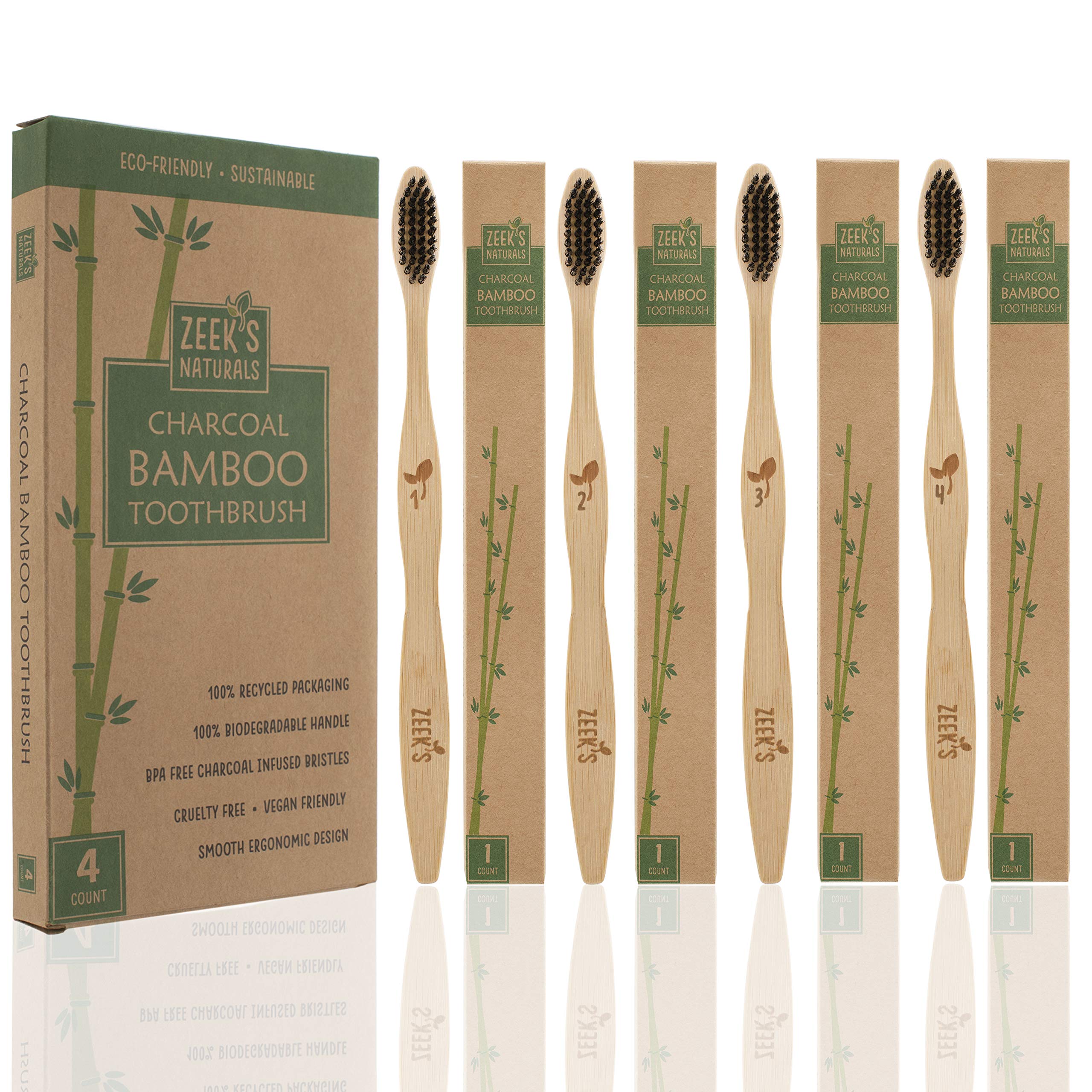 Zeek's Naturals embalaje kraft reciclable, libre de plástico