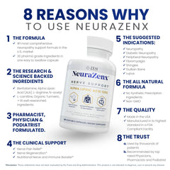 Zen Nutrients NeuraZenX aplicación en pies para soporte de bienestar