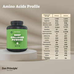 Zen Principle polvo mezclado en batido, añade proteína sin sabor