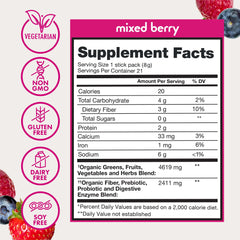 Zena Nutrition mezcla de hongos funcionales en primer plano por su perfil