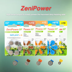 ZeniPower etiqueta del envase con especificaciones, información visible