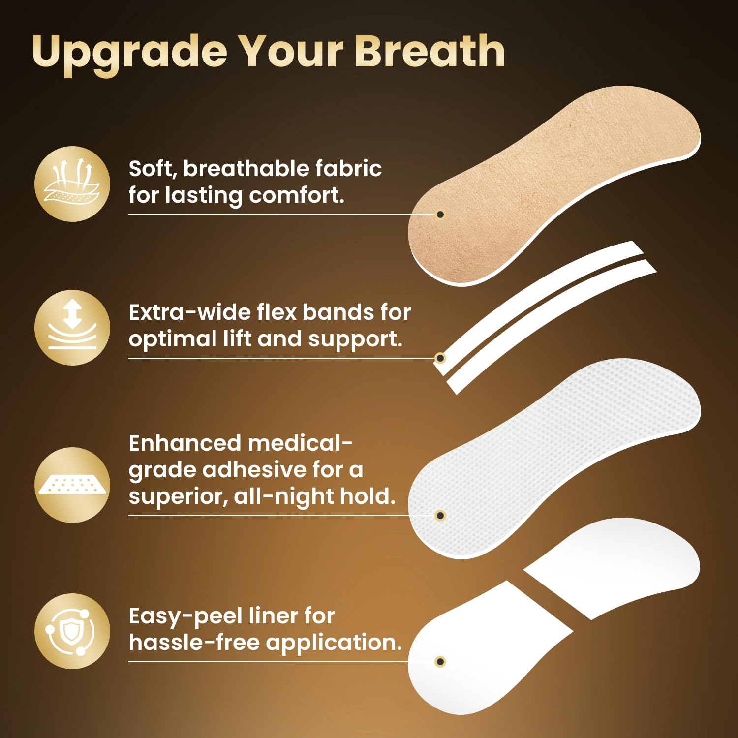 ZenithHome primer plano de la textura y bandas flexibles para mayor soporte nasal