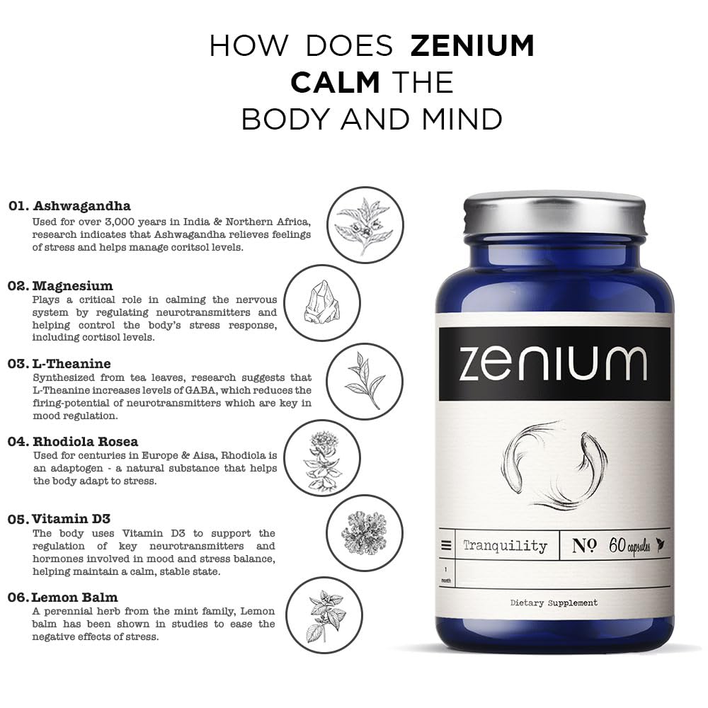 Zenium etiqueta con composición y listas de ingredientes visibles