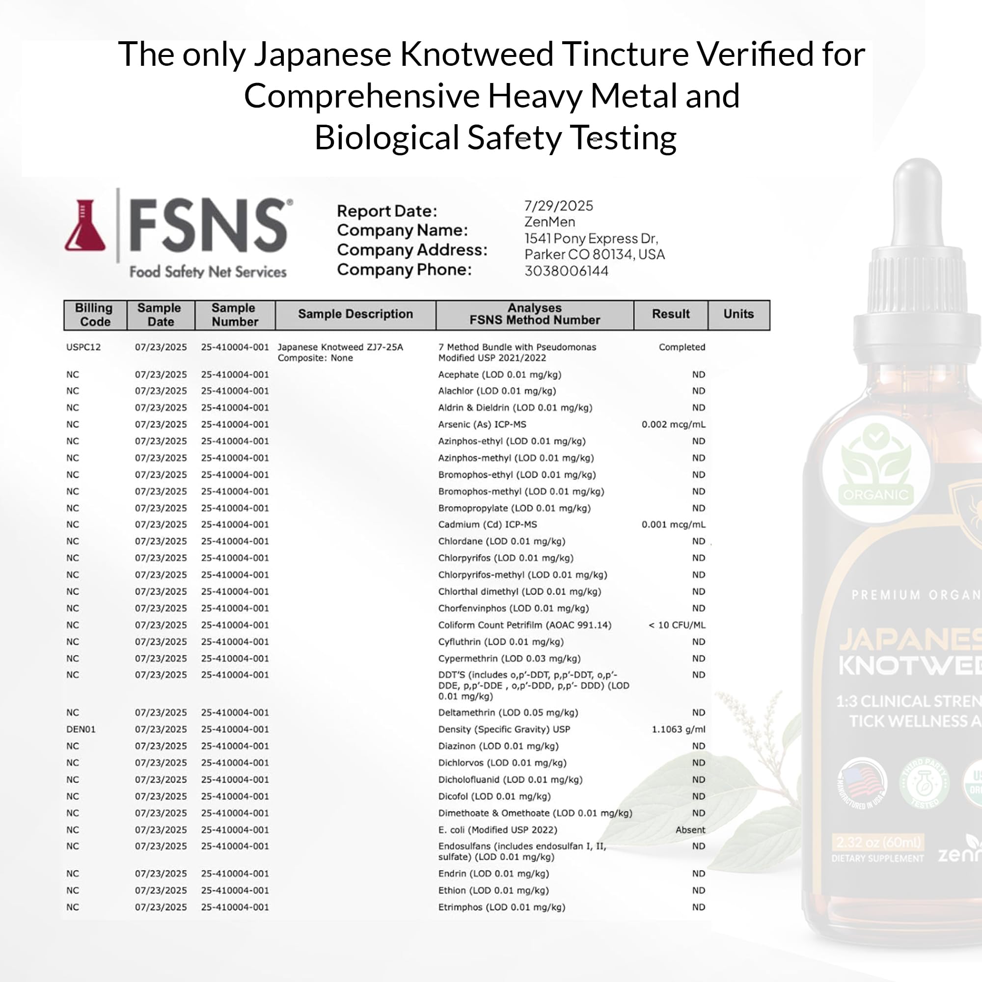 Informe de pruebas FSNS Zenmen indicando seguridad y pureza