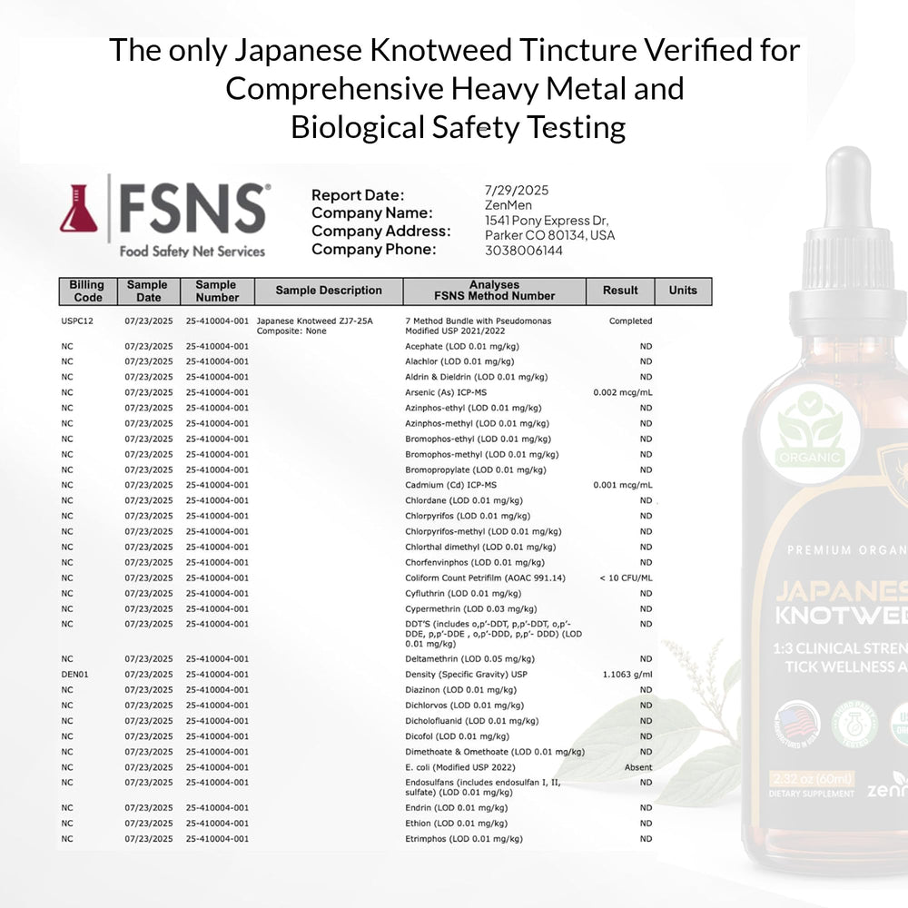 Informe de pruebas FSNS Zenmen indicando seguridad y pureza