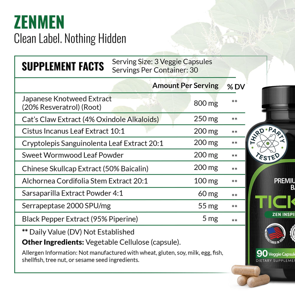 Zenmen botella abierta con cápsulas listas para uso y control de calidad