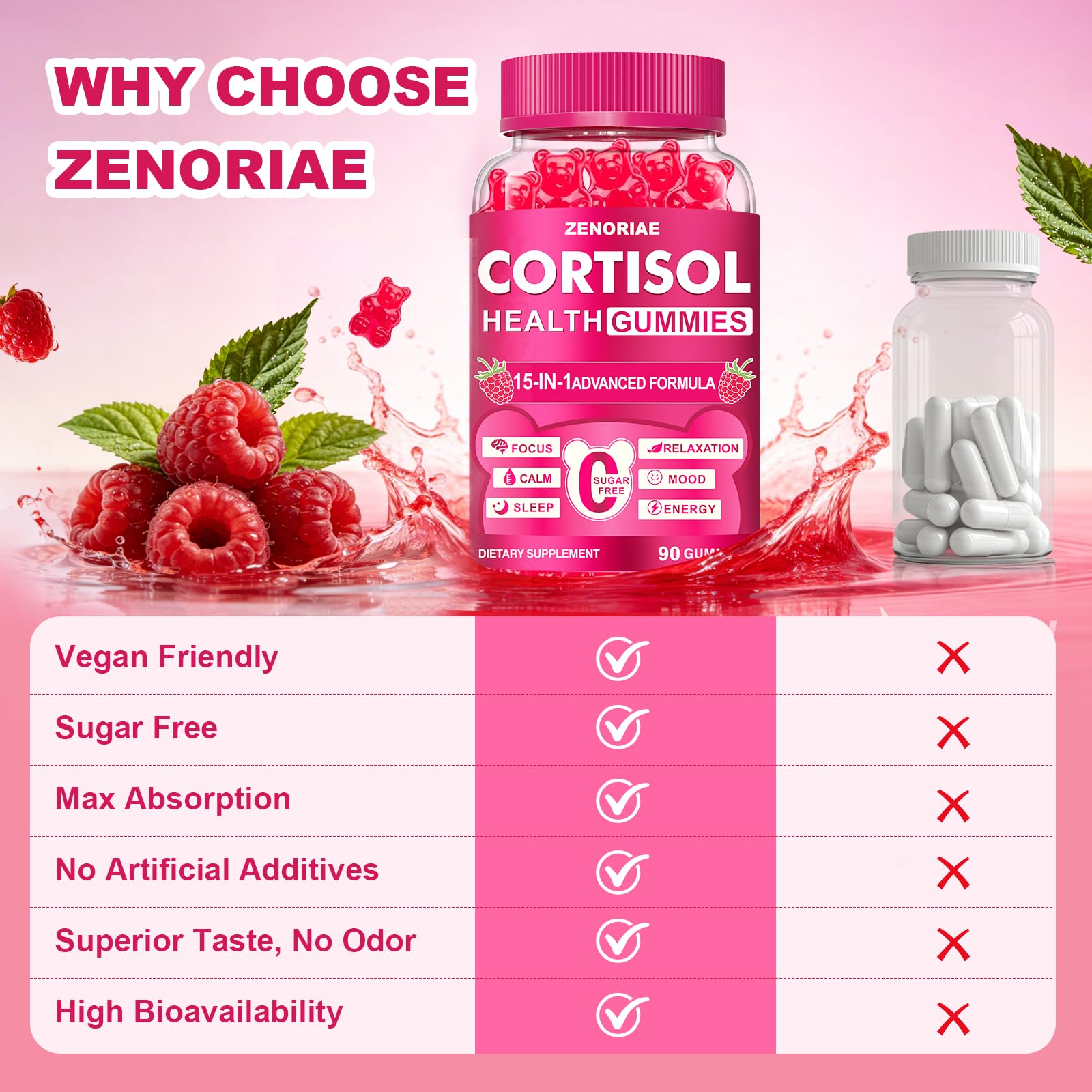 Etiqueta nutricional ZENORIAE enfocada mostrando ingredientes y certificación GMP