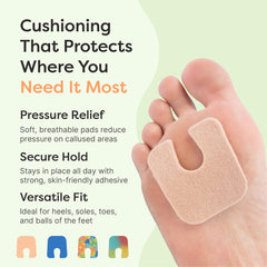 ZenToes almohadilla colocada en zapato, reduce fricción y dolor
