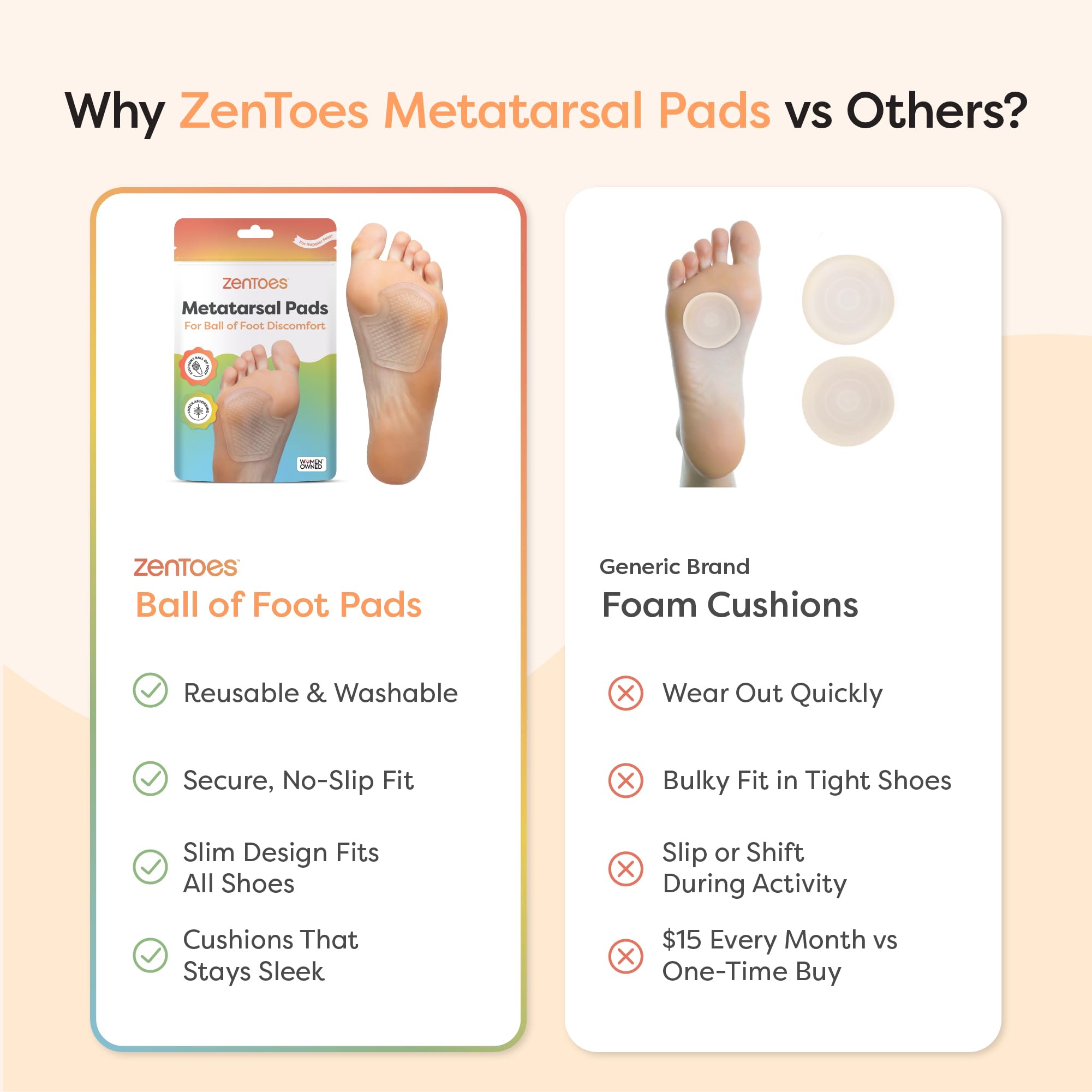 ZenToes cuatro piezas del set mostrando versatilidad para ambos pies