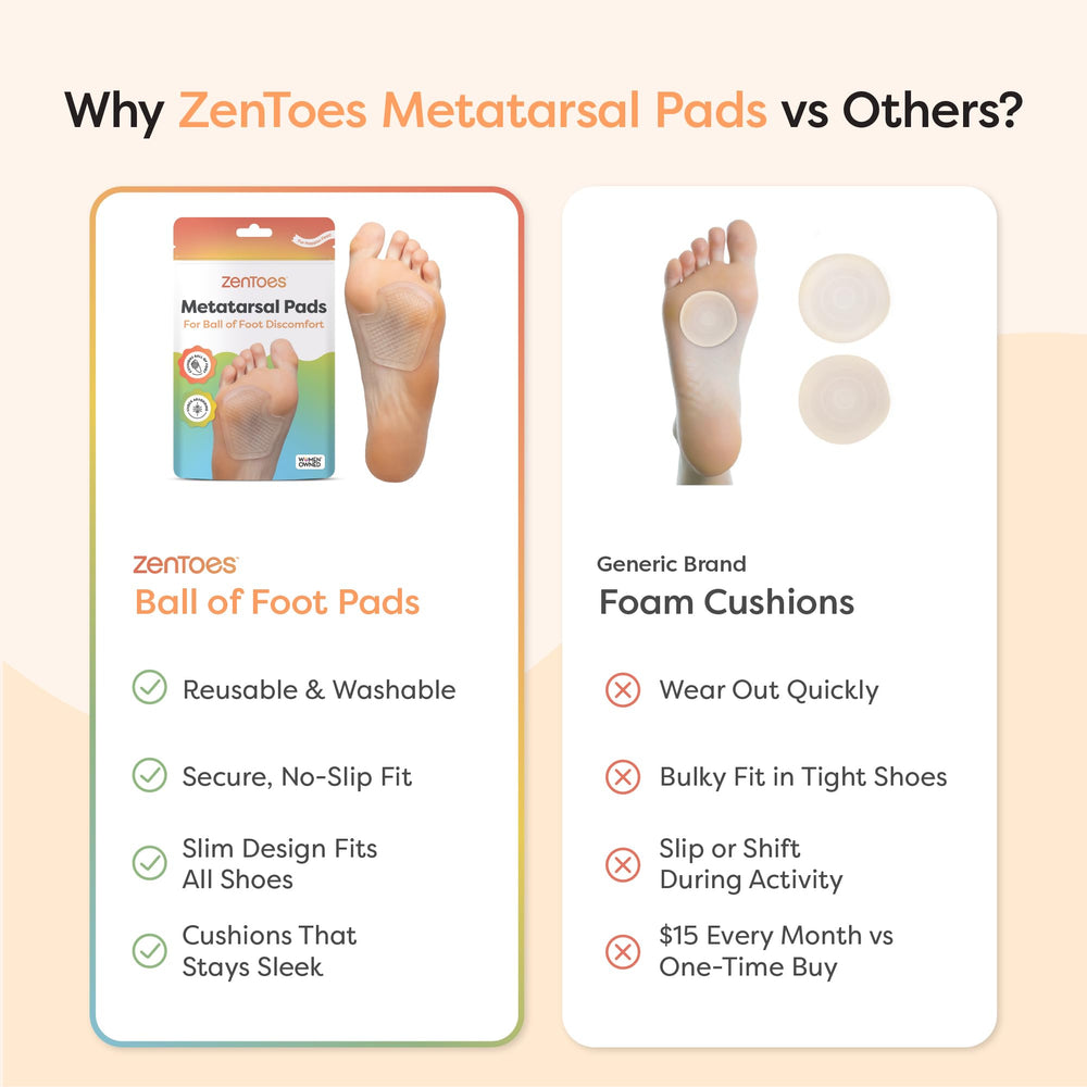 ZenToes cuatro piezas del set mostrando versatilidad para ambos pies