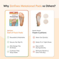ZenToes cuatro piezas del set mostrando versatilidad para ambos pies