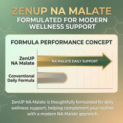 ZenUP cápsula vegetal en primer plano muestra textura y pureza