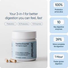 Zenwise Health cápsula en mano para ver tamaño y dosificación fácil