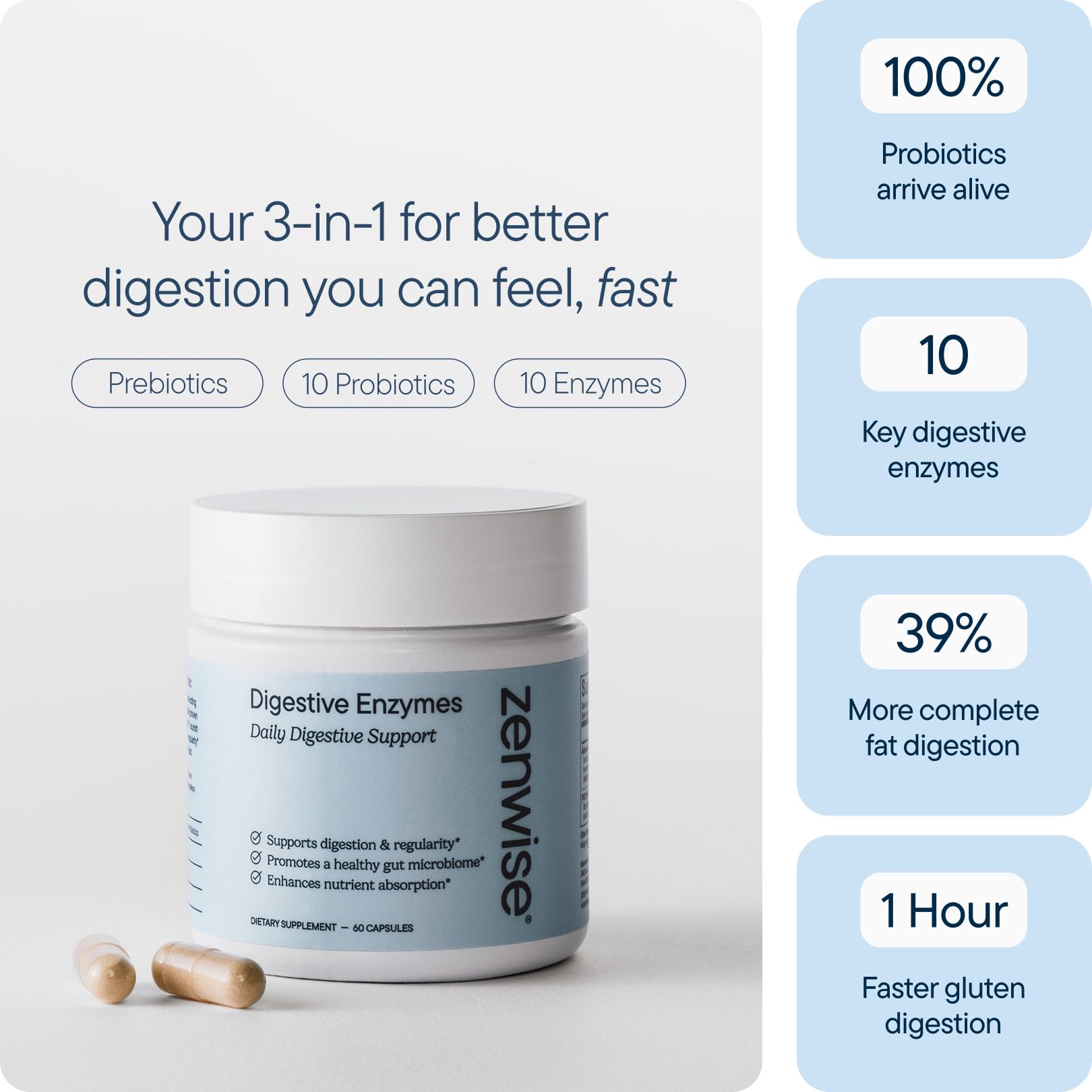 Zenwise Health cápsulas en mano para visualizar dosis y comodidad