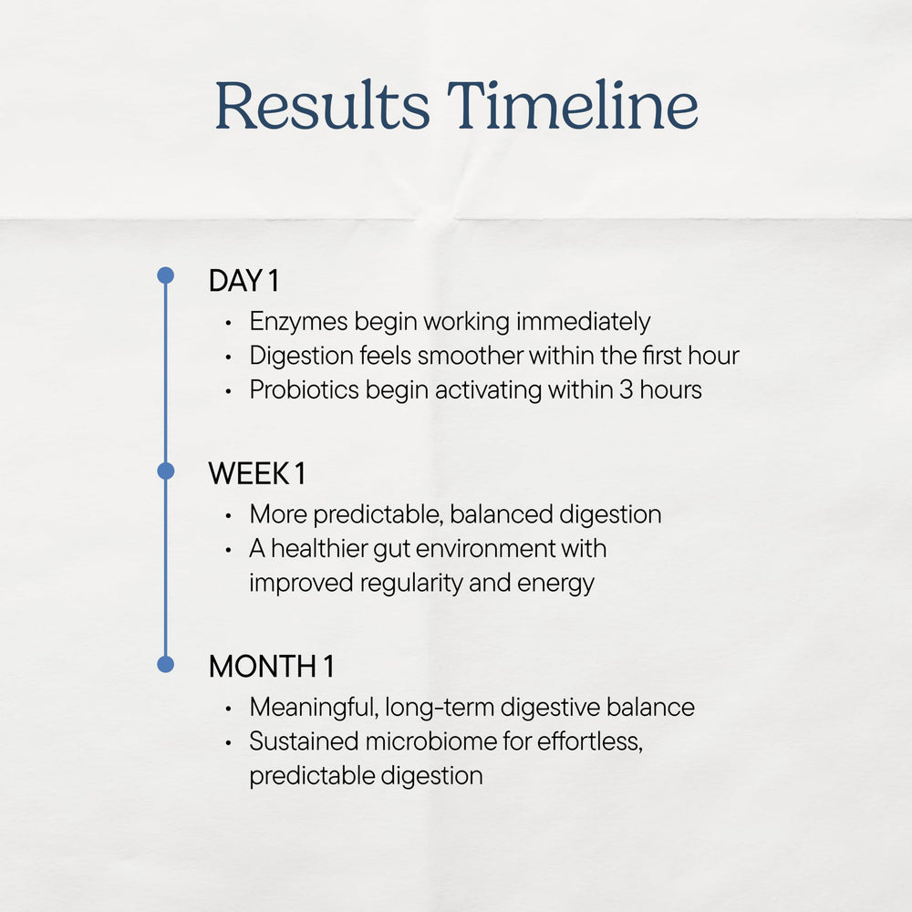Zenwise Health detalle de cápsulas mostrando textura y fácil de tragar beneficio