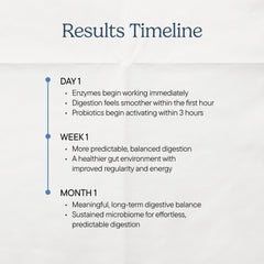 Zenwise Health detalle de cápsulas mostrando textura y fácil de tragar beneficio