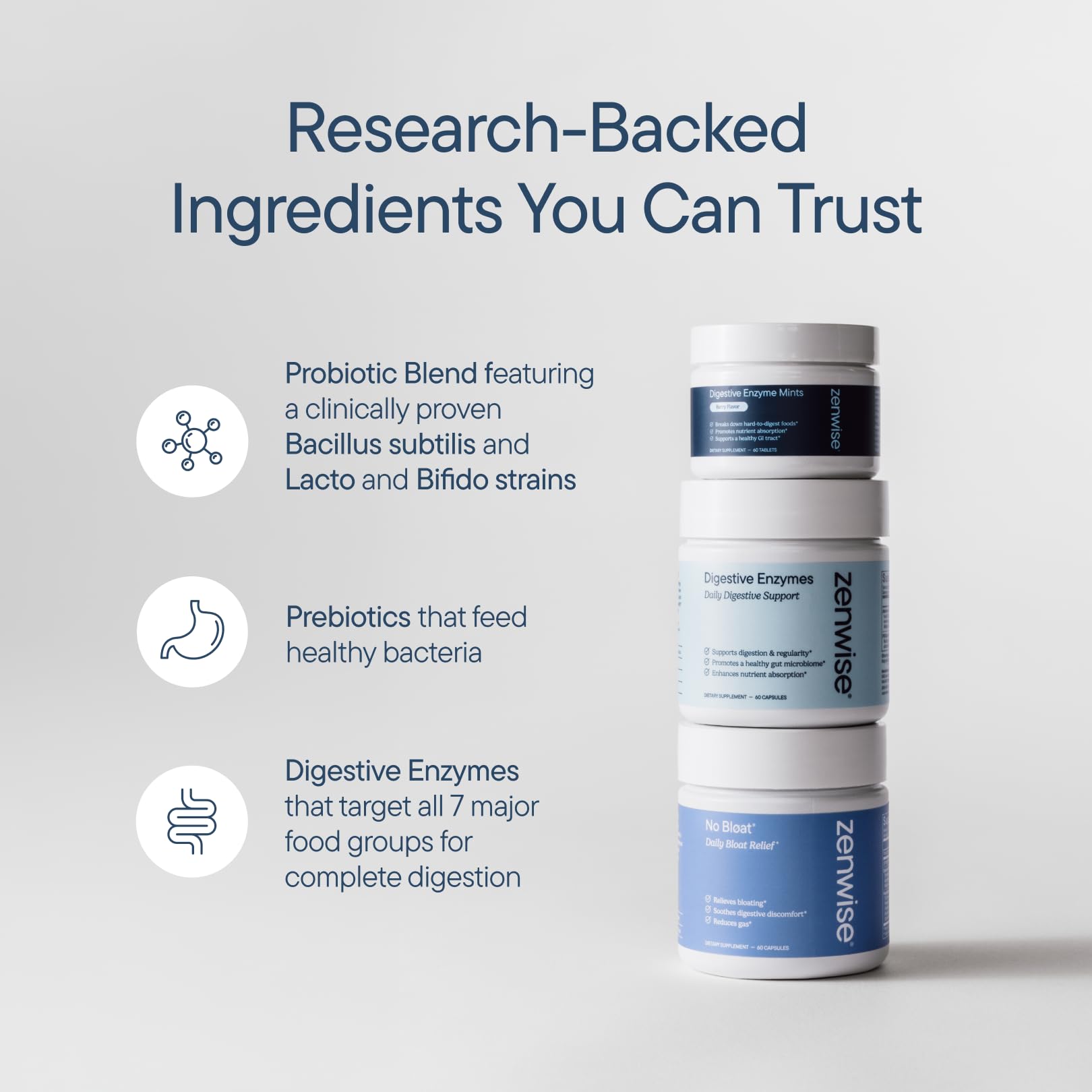 Zenwise Health ingredientes botánicos como jengibre y cúrcuma para confort digestivo