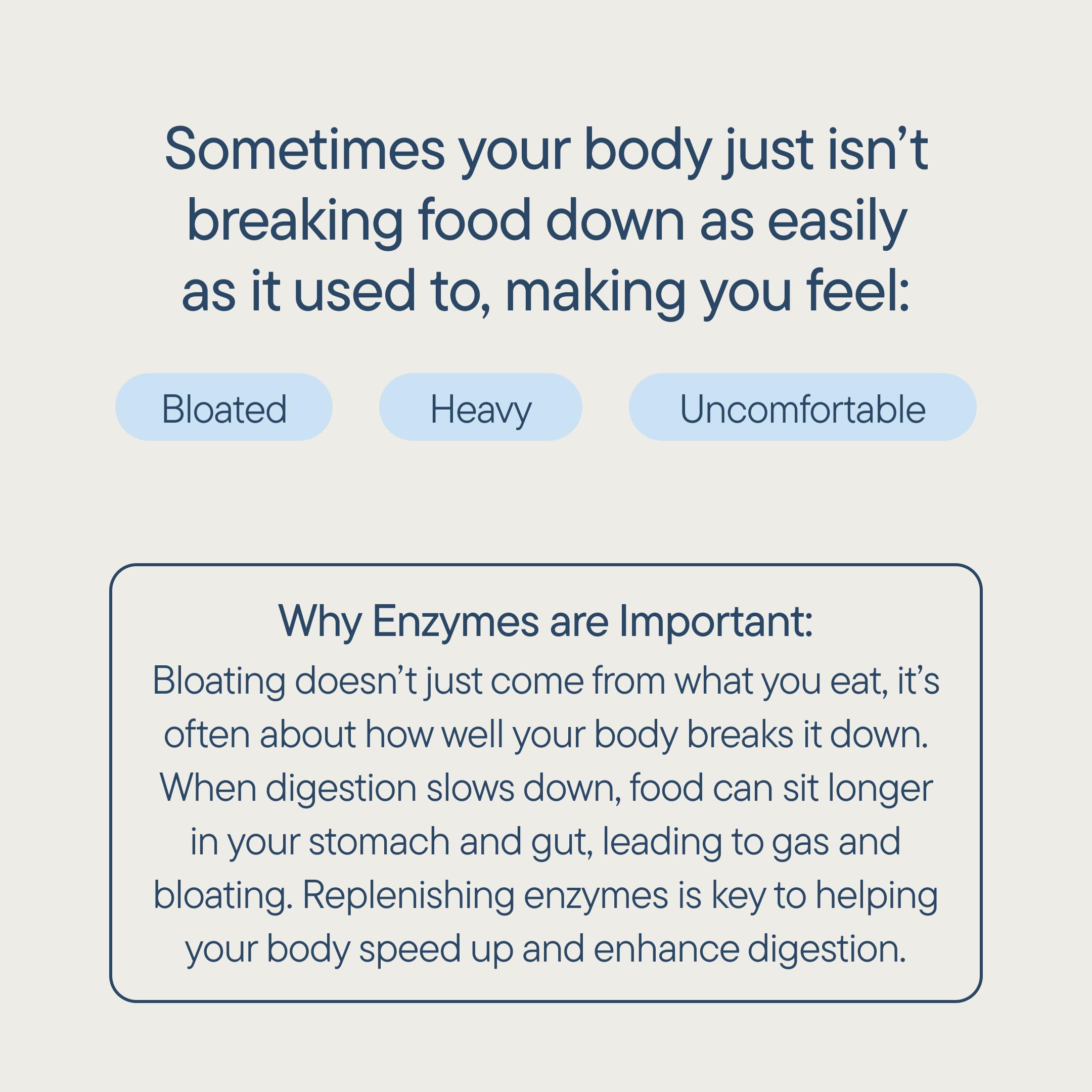 Zenwise Health gráfico de enzimas mostrando apoyo a proteínas, grasas y carbohidratos